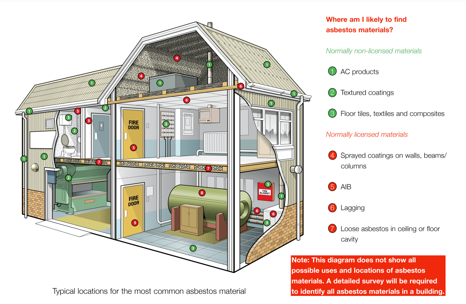 Screenshot 2024 10 19 145015 - Asbestos Survey
